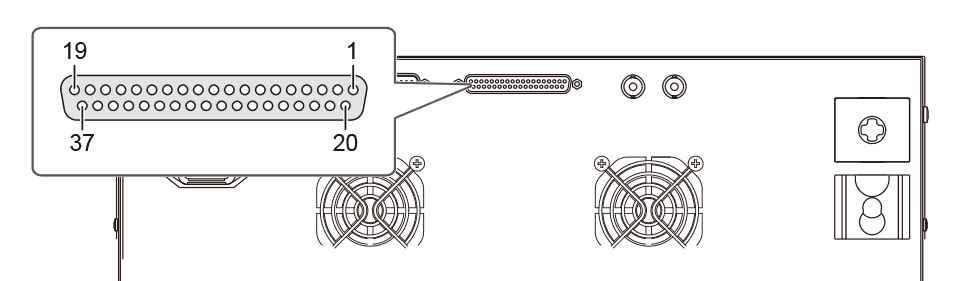 SIGNAL I/O 커넥터